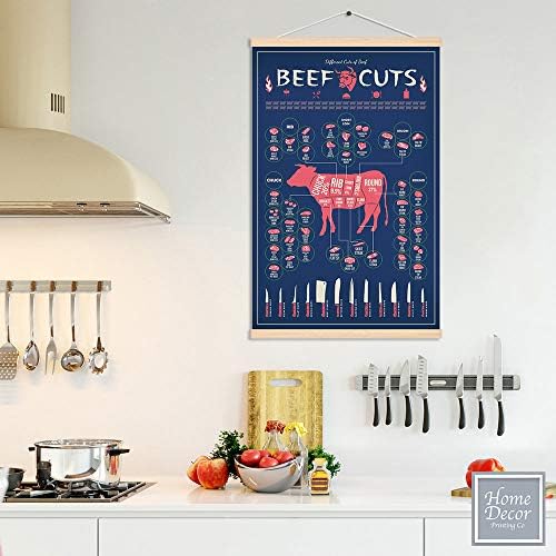 Weroute Farm Food Beef Cuts Gráfico Guia Canvas Imprimir Poster de cozinha bife angus pendurado rolagem de pintura