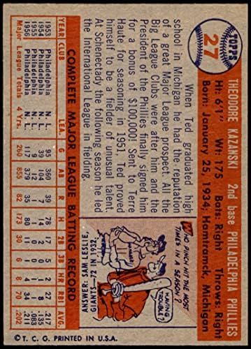 1957 Topps 27 Ted Kazanski Philadelphia Phillies Ex/Mt Phillies