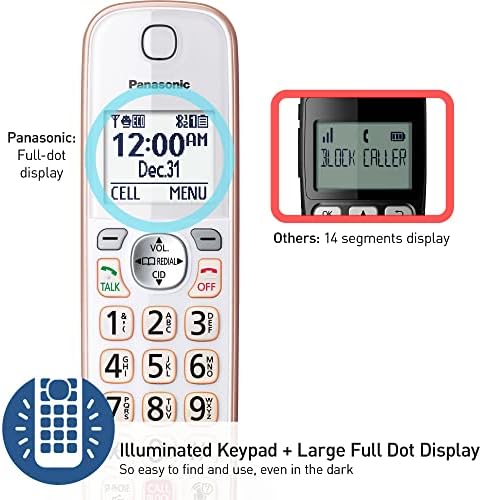 Telefone sem fio da Panasonic com Link2Cell Bluetooth, Assistente de Voz, Médica de atendimento