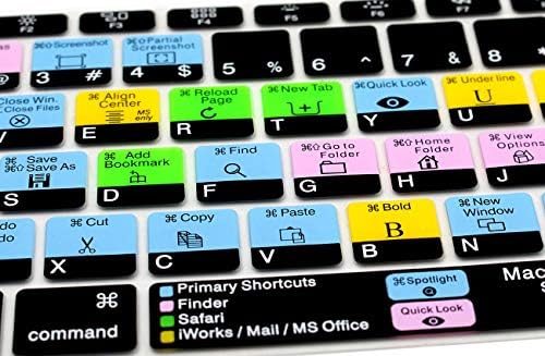 MMDW Inglês Silicone Mac OSX atalhos de teclado de hotkey capa de teclado para MacBook Pro 13 A1708 A1988 para