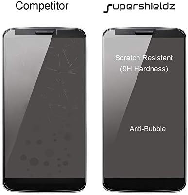 Supershieldz projetado para protetor de tela de vidro temperado Sony, anti -scratch, bolhas sem bolhas