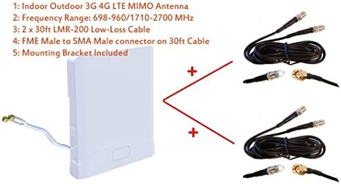 3G 4G LTE Indoor Outdoor Wide Band Mimo Antena para Gateway CRADlePoint Cor Ibr350 com modem incorporado