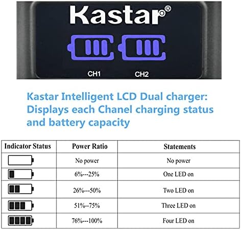KASTAR 3 Bateria de embalagem e carregador USB duplo LCD compatível com Nikon EN-EL25 ENEL25 EN-EL25A
