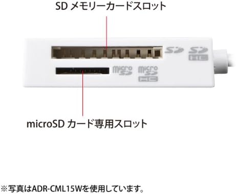 Sanwa Supply ADR-CML15BK USB 2.0 CARDE LEITOR, BLACK