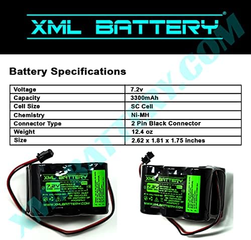 XML Bateria SBP234 BIDOG USB Satellite Finder Battery 2.5 3 4 Bir-Dog BP7233-2 BIDOUGUSBPLUS