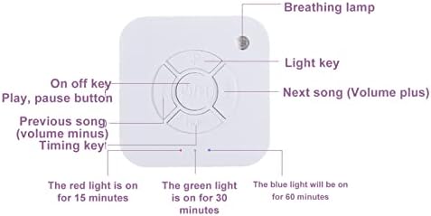 Máquina de sono de ruído branco, portátil USB Moda Sleep Device de som do sono 9 músicas para o trabalho