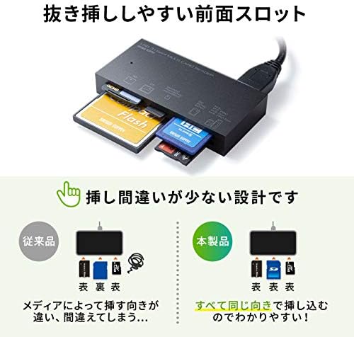 Sanwa Supply ADR-3ML50BK USB 3.1 Leitor de várias cartões, Black
