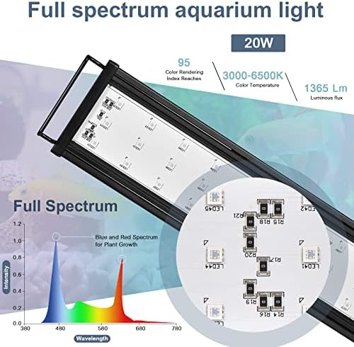 Luz de aquário de abestas de abestão, luz de peixe de controle de aplicativos inteligente com LEDs RGB ajustáveis, iluminação de espectro completa 24/7, modo de tempo ajustável no modo de bricolage DIY para o pôr do sol para o sol para 18 -24 tanque de água doce plantada