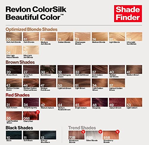 Cor de cabelo permanente por Revlon, tintura de cabelo ruiva permanente, Colorsilk com cobertura cinza,