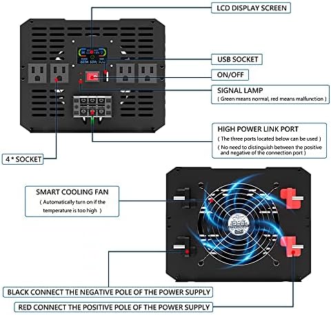 SL Euttion 5000W Inversor de potência de onda senoidal pura 12V a 120V AC 60Hz com tela LCD, porta USB, controle