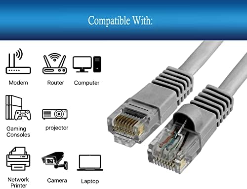 Plug de conectamento de conectamento de conectores da LAN ABRIBRIGHT Compatível com Cisco RV220W RV220W-A-K9-NA