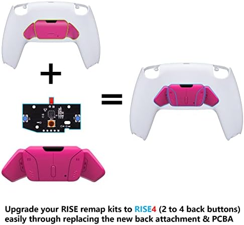 Kit Rise to Rise4 - redesenhado Nova Pink K1 K2 K3 K4 BOTNS BOTNES HABITAÇÃO E REMAP PCB PODRA PAR