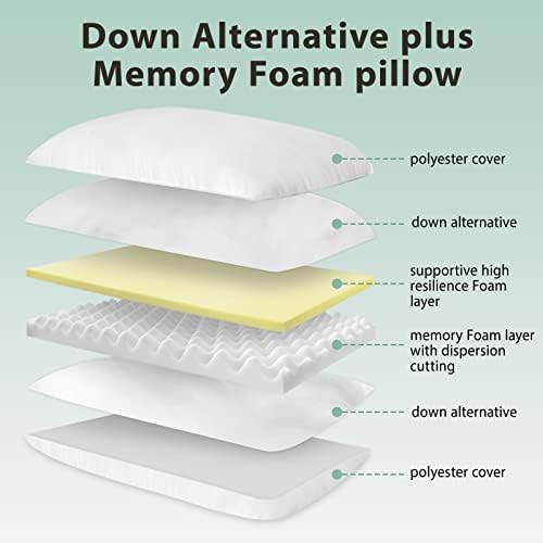 Travesseiros de travesseiro de vckas travesseiros para dormir travesseiro ajustável