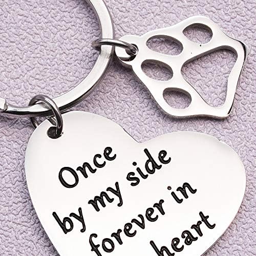 Pet Memorial Gift Keychain for Dogs Cats Personalizado -Loss of Pet Sympathy DIY Artesanato Remembrance