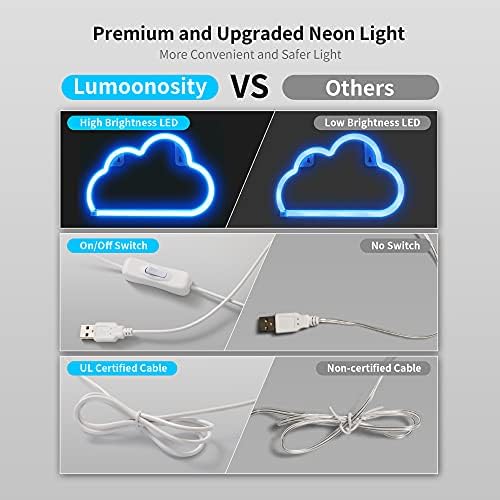 Lumoonosity Cloud Neon Sign, Luz de neon de nuvem azul alimentada por USB com interruptor ligado/desligado,