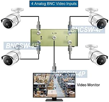 4 em 1 Out BNC Coax Composite Video Switch