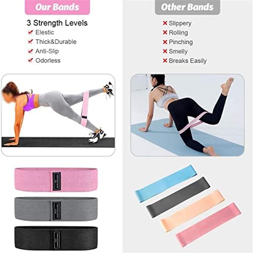 N/A Elastic Resistance Band Hip Circular Expander Yoga Gym and Fitness Rubber Perfect for Sports TrainingResistance
