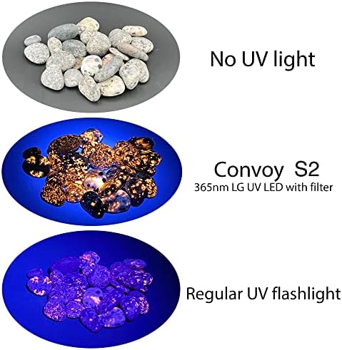 O Petoskey Stone Comboy S2 + UV 365nm LED lanterna com filtro para a caça ao Yoooperlite
