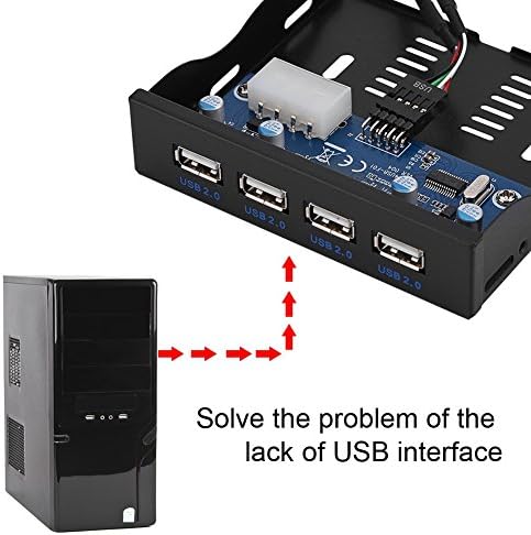 Painel frontal de disquete USB2.0 Cubo do painel frontal, cabos USB USB2.0 Painel frontal de disquete 3.5 Baía