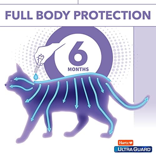Hartz Ultraguard Pro Prevenção de pulgas e carrapatos para gatos e gatinhos, mais de 5 libras 6 tratamentos