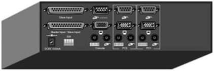Belkin 2port Omniview KVM Switch Soho Series PS2/USB com áudio