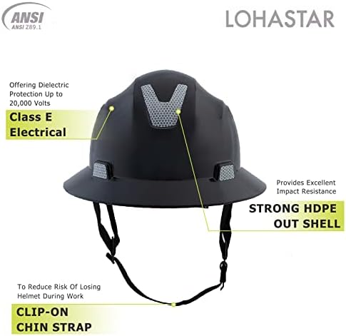 Capacete de segurança de hard hard hard hard hard chapéu de Lohastar ANSI Z89.1 CASCOS APROVADO