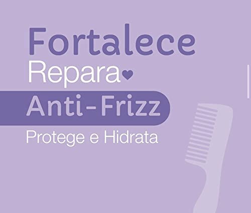 Milagros Combo Shampoo emergência Capilar, Tratamiento BioRepolarizador e Anti Frizz, 15.8733 onça, 3
