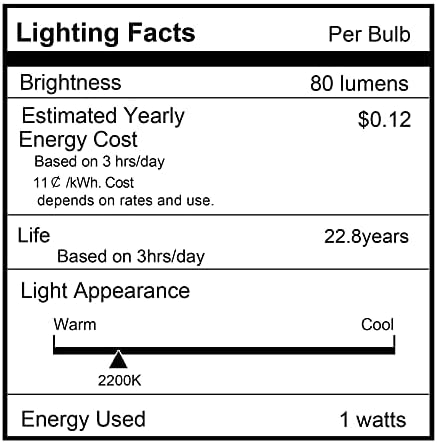 1W LED de baixa potência LED Edison lâmpadas noturnas quentes, lâmpada de lâmpada vintage T28 T28 Igual