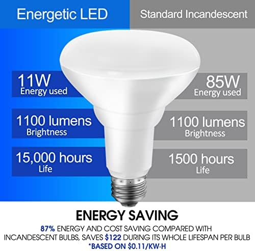 LED de LED energético Bulbos de lâmpadas embutidas BR30, 85W equivalente, diminuído e quente 2700k,