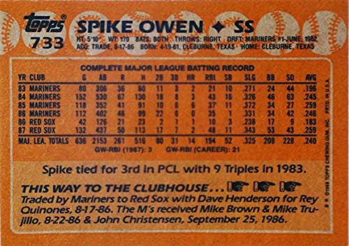 1988 Topps Baseball Card 733 Spike Owen
