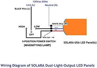 Luz LED resistente à água -2000lumens 120VAC 9WATTS -Para conversão de lâmpadas fluorescentes FML27W