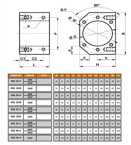 FBT DIA.20mm 2010 Kits de peças CNC CNC 2010 - SFU2010 - L800 mm + defletor de metal porca de bola + fk15