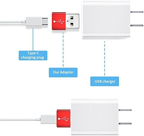 Adaptador de ondas de caixa compatível com JVC HA-XC90T-USB-A para C PORTCHANGER, USB TIPO-C OTG USB-A CONVERTIO