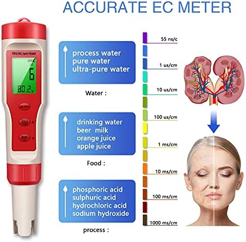 Medidor de pH, medidor de pH digital 4-em-1 com função pH/TDS/EC/Temp com ATC para água potável, ± 0,01