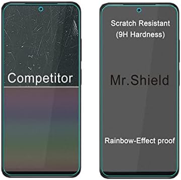 Mr.Shield Privacy [3-Pack] Protetor de tela para Xiaomi 6,43 polegadas [não ajustado para a