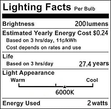 Iluminação LXCOM G8 Lâmpadas LED lâmpadas diminuídas 2W T4 G8 Bulbo 25W Halogênio equivalente Day