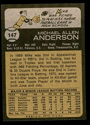 1973 Topps 147 Mike Anderson Philadelphia Phillies NM/MT+ Phillies