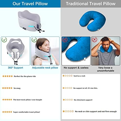Almofadas de espuma de memória KeepMov: Almofadas de pescoço de viagem para dormir a avião - travesseiro
