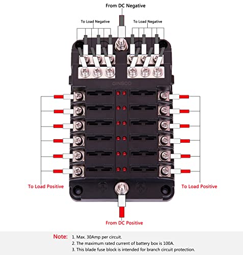 Ginsco 12V 12 vias Bloco de fusível Circuito de 12 fusíveis com suporte de caixa de fusível de barramento