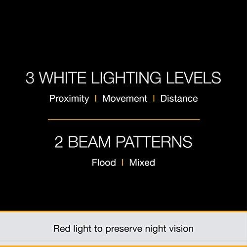 Petzl Actik Core Headlamp - Luz recarregável e compacta de 450 lúmen com iluminação vermelha para caminhadas,