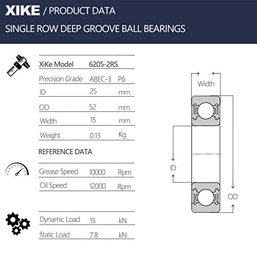 XIKE 4 PCS 6205-2RS Rolamentos de vedação de borracha dupla 25x52x15mm, desempenho pré-lubrificado e estável