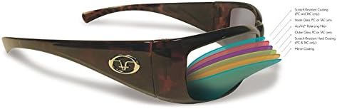 Flying Pescherman Bahia Polarizou Glasses Sunis com Bloqueador de UV ACUTINT para pesca e esportes ao ar livre