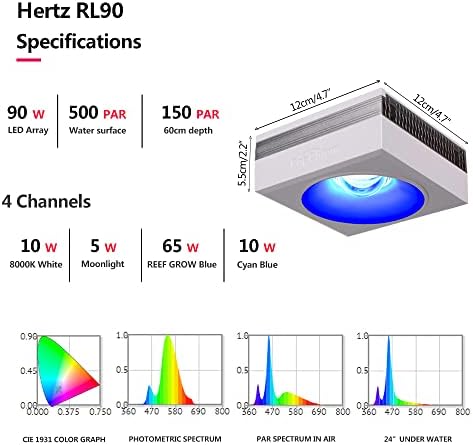 Popbloom RL90 WiFi Aquarium LED REFEF LUZ 200 WATTS, SMART-APP CONTROL MARINE LED para 30 -48 SPS/LPS