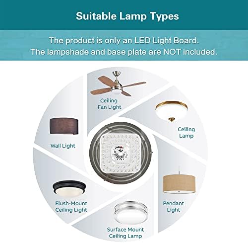 Bubo LED Retrofit Light Kits, LED leve motor, tamanho geral de 8 , 25W, branco brilhante 4000K, CRI90.2500LM,