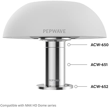 1 14 Adaptador masculino TPI para mobilidade de peplink, antena marítima e HD 1/2 cúpula | ACW-652