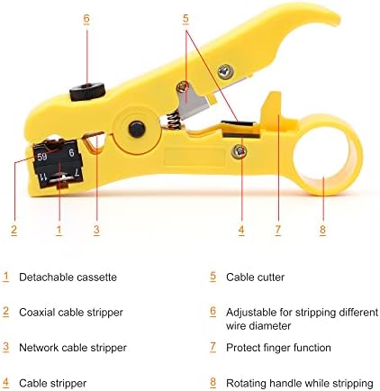Kit de ferramentas de compressão coaxial knoweasy com crimper de cabo coaxial, crimper do tipo