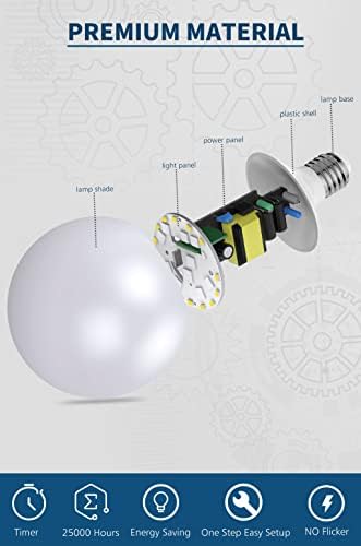 Lâmpada LED, lâmpada G120 Globe, lâmpadas de 18W Globe, lâmpadas brancas de 3000k brancas, lâmpada decorativa