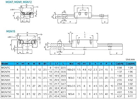 Jinli-Case Rennen 3pcs MGN9 Guia linear de 150 mm Way Linear Rail+3pcs MGN9H LONGO LINEAR CARROME