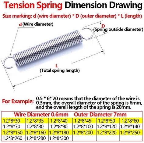 Máquinas de construção industrial tensão tensão cilíndrica bobina espiral tensão fios de mola diâmetro de 1,2 mm
