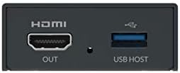 Magewell Pro converte ndi para HDMI